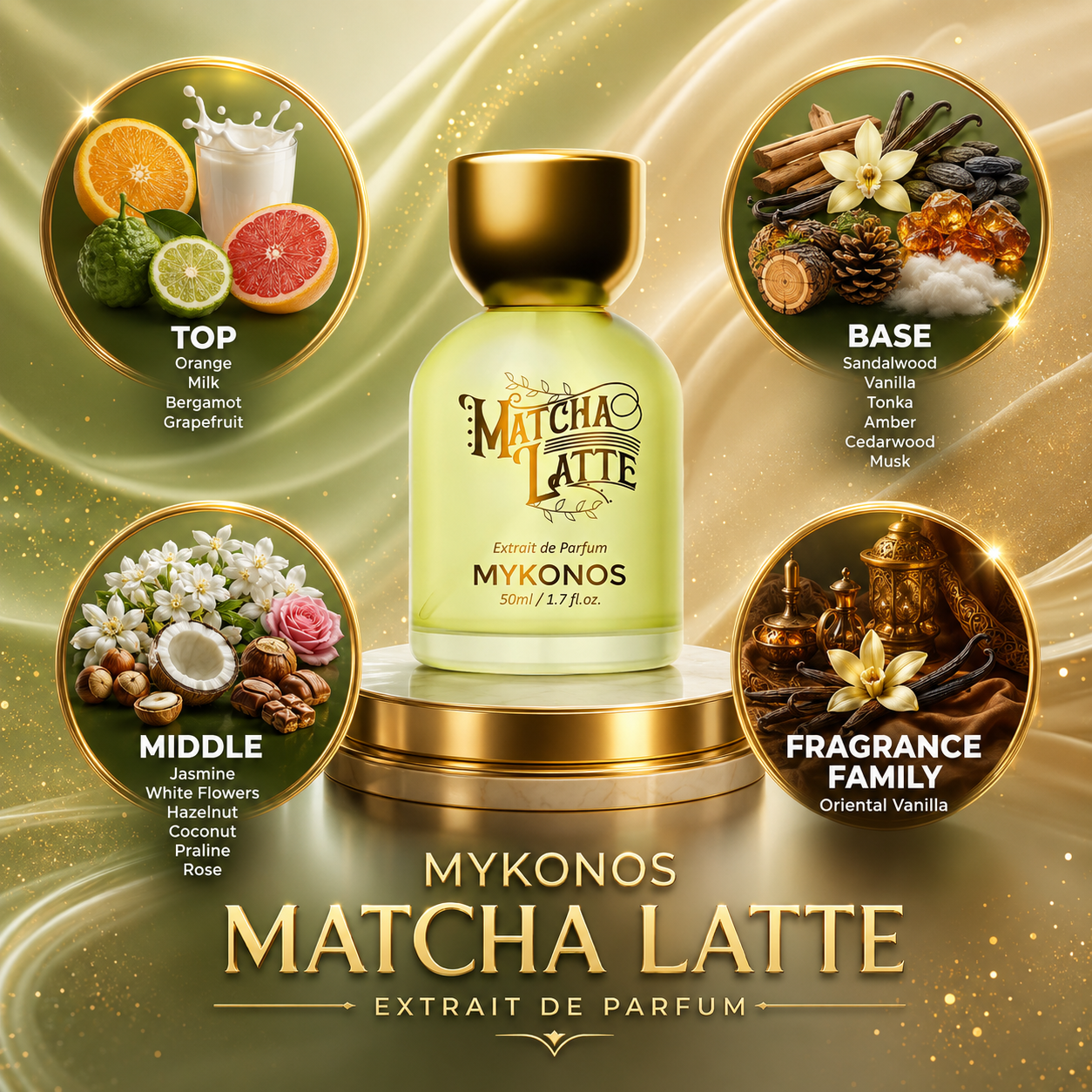 Mykonos:  Matcha Latte Extrait de Parfum Perfume Sample