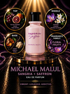 Michael Malul Sangria & Saffron Perfume Sample
