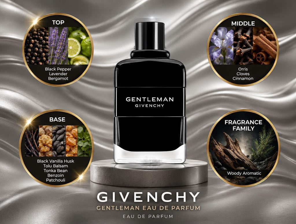 Givenchy:  Gentlemen Perfume Sample