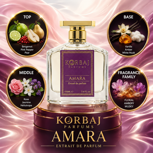 Amara