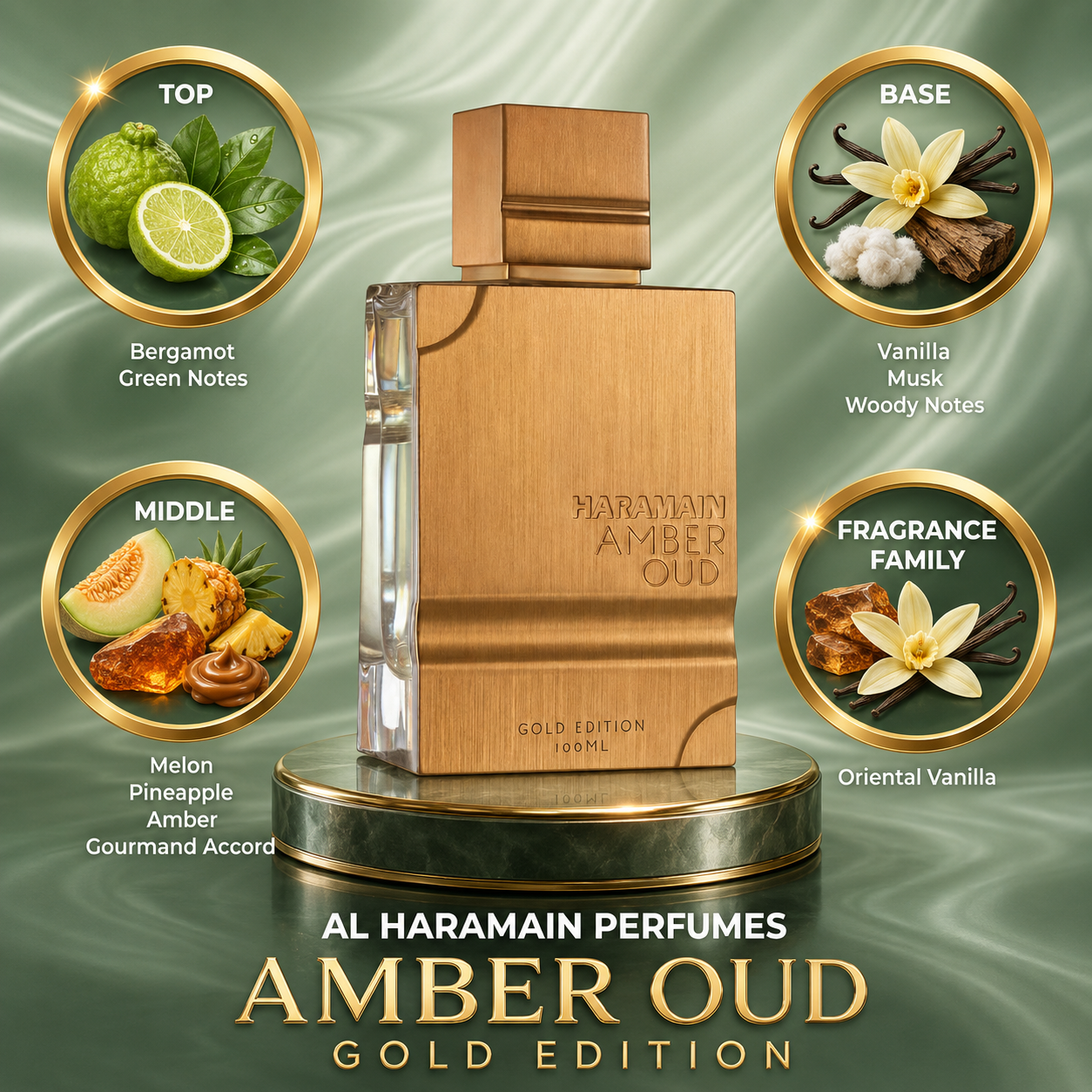Al Haramain: Amber Oud Gold Edition Perfume Sample