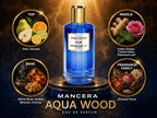 Mancera: Aqua Wood Perfume Sample