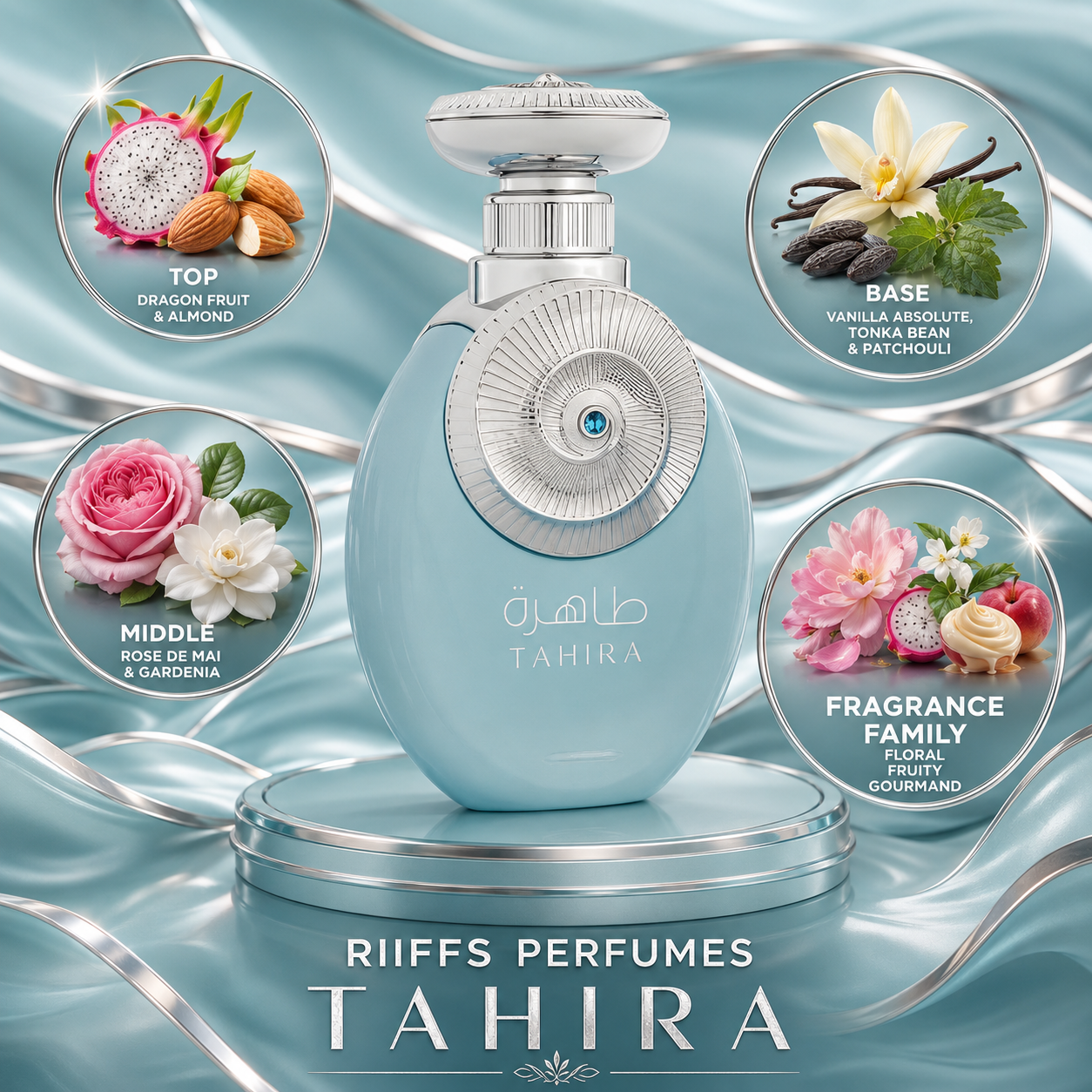 Riiffs Perfumes: Tahira Sample