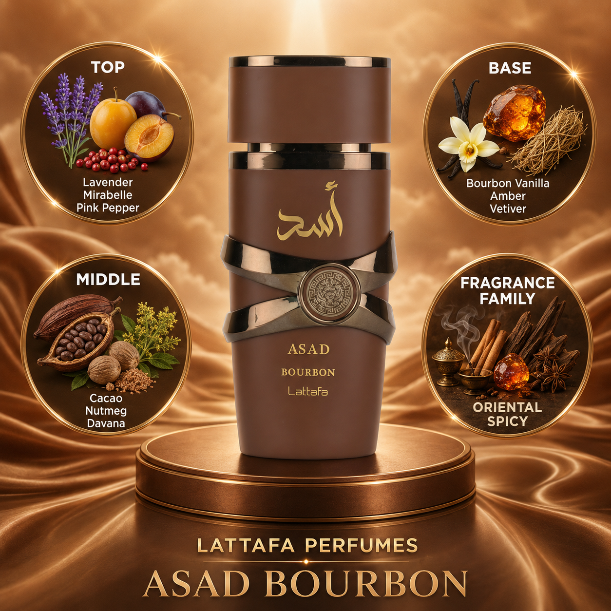 Lattafa: Asad Bourbon Perfume Sample