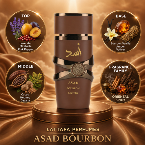 Asad Bourbon