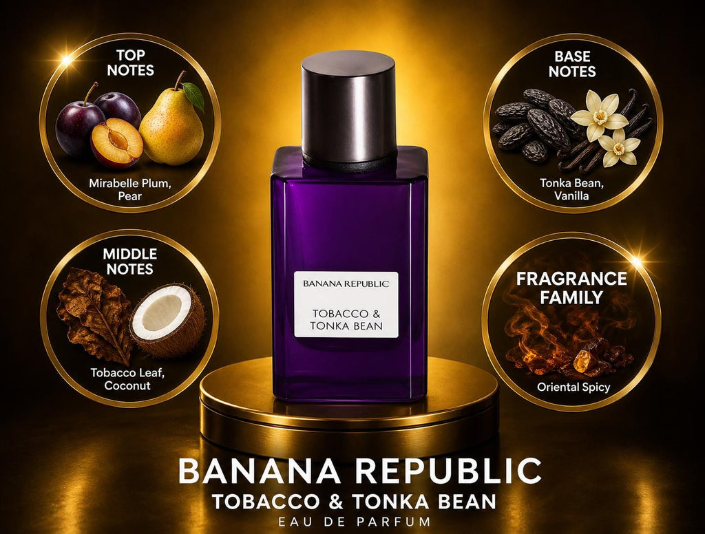 Banana Republic: Tobacco & Tonka Bean Perfume Sample