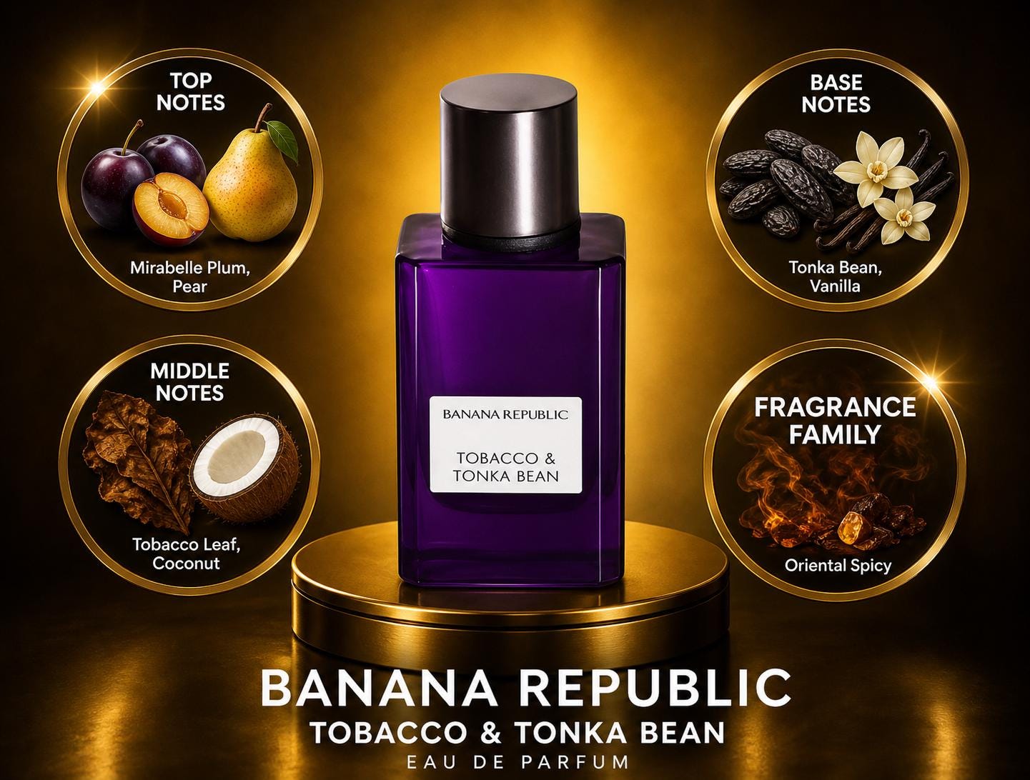 Banana Republic: Tobacco & Tonka Bean Perfume Sample