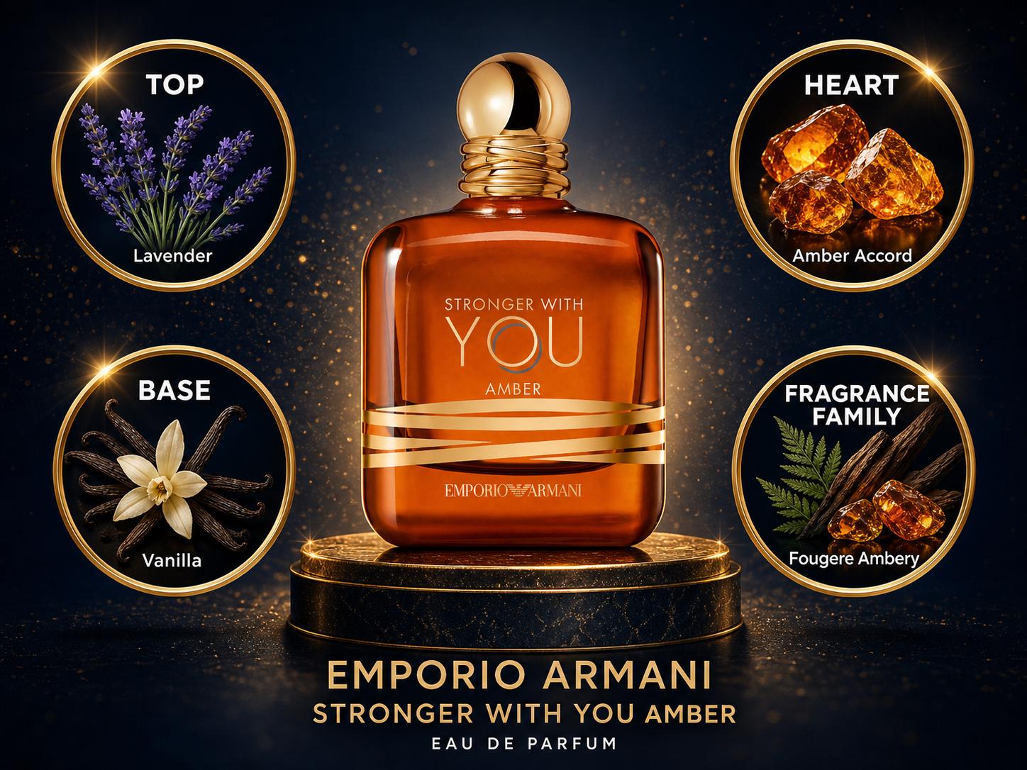 Armani:  Stronger With You Amber - Luxury Niche Fragrance