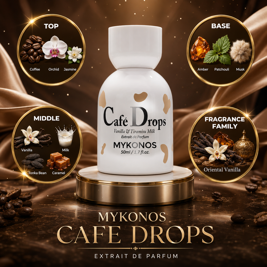 Mykonos:  Cafe Drops Extrait de Parfum Perfume Sample