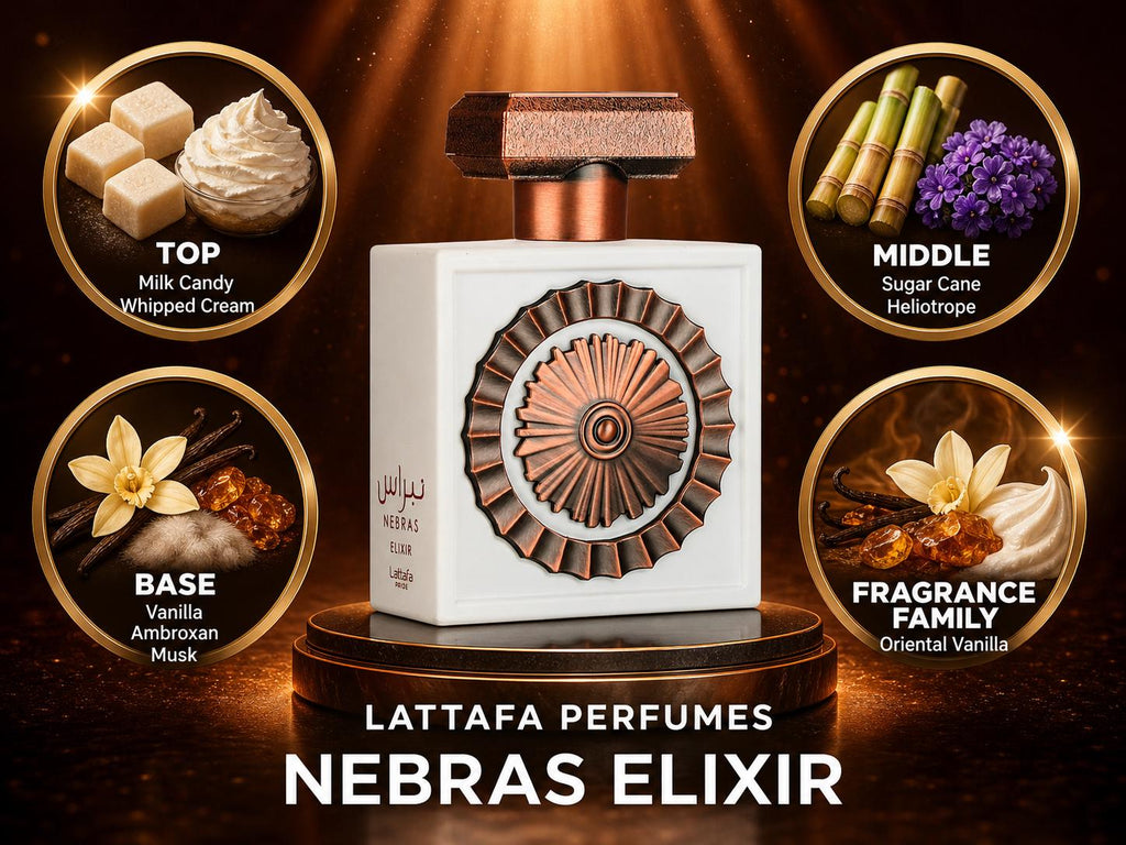 Lattafa : Nebras Elixir Perfume Sample