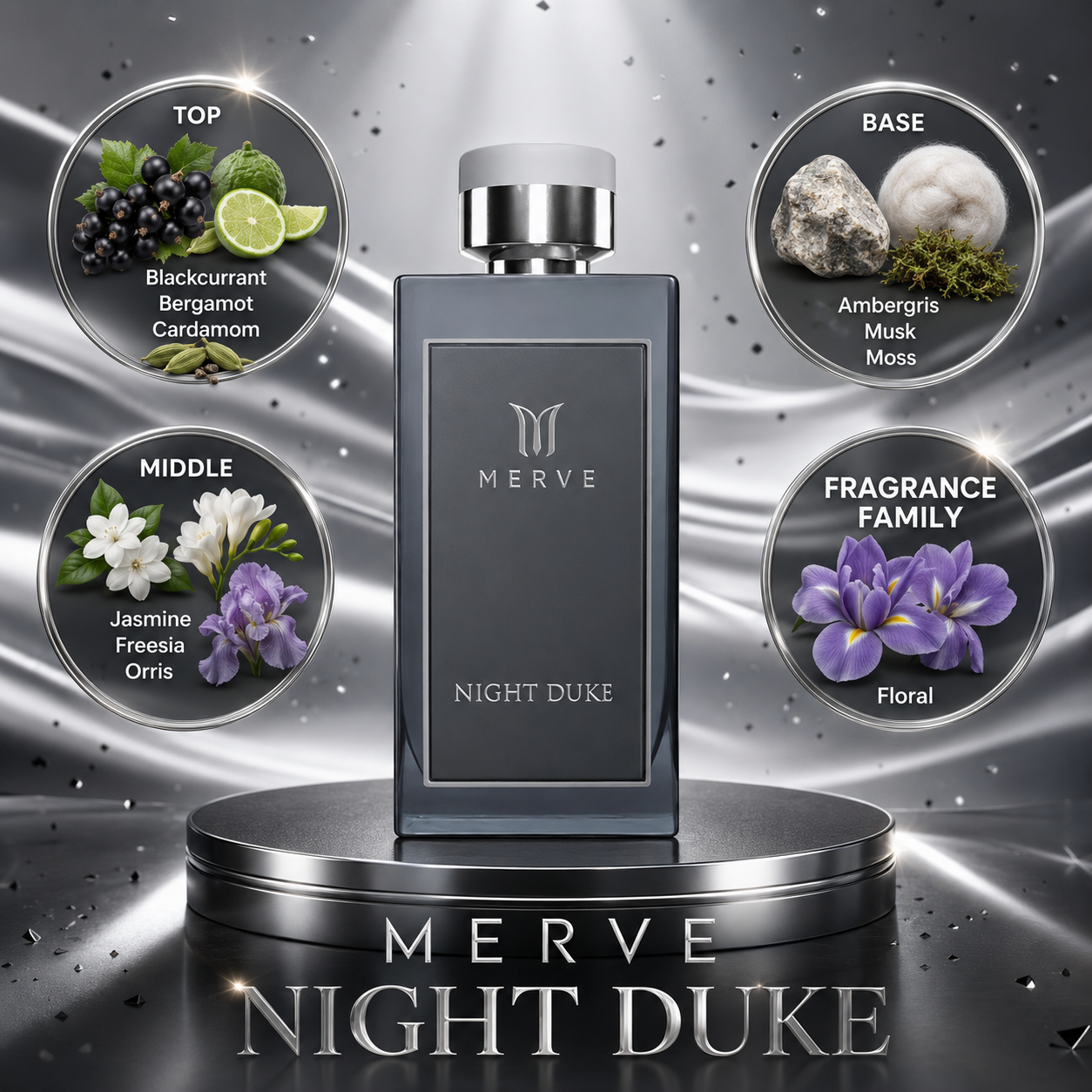 Merve: Night Duke Perfume Sample