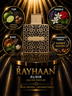 Rayhaan: Terra Perfume Sample