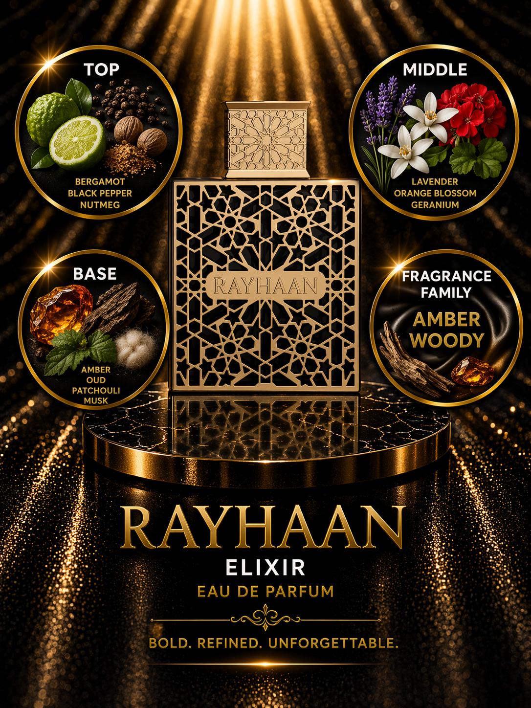 Rayhaan: Terra Perfume Sample