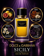 Dolce&Gabana Sicily 10ml Decant - Luxury Niche Fragrance