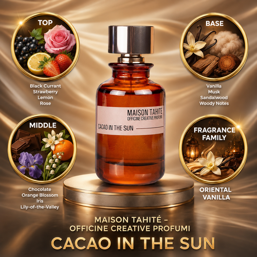 Cacao in the Sun