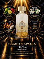 Jo Milano Game of Spades Topaz Perfume Sample