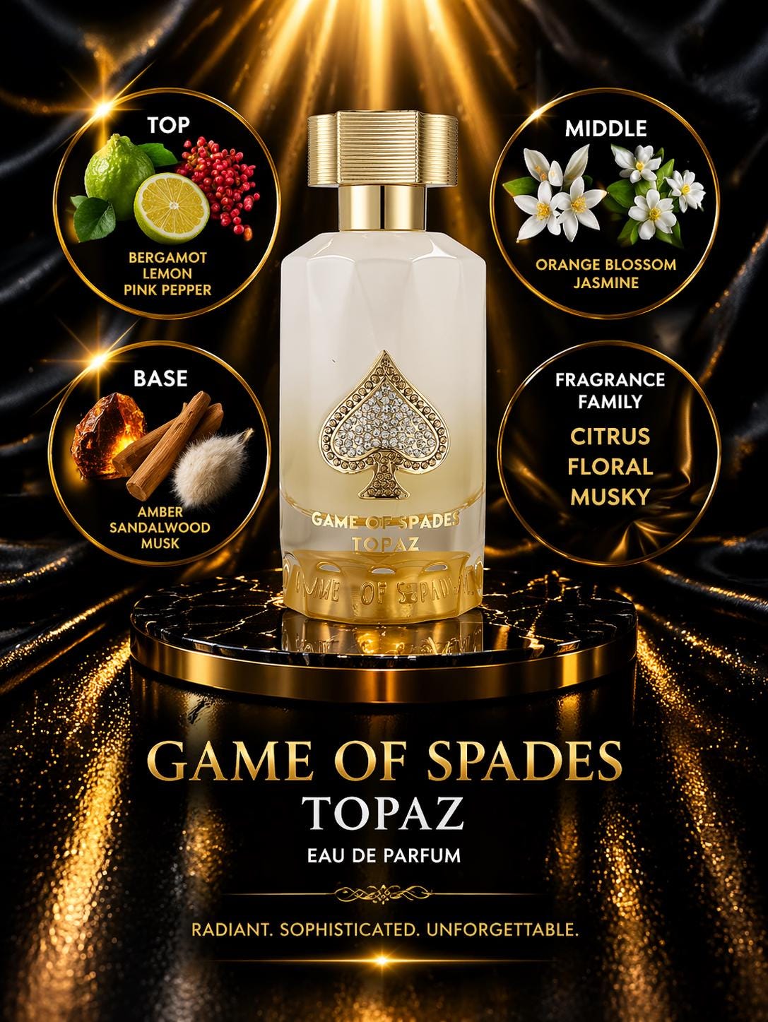 Jo Milano Game of Spades Topaz Perfume Sample