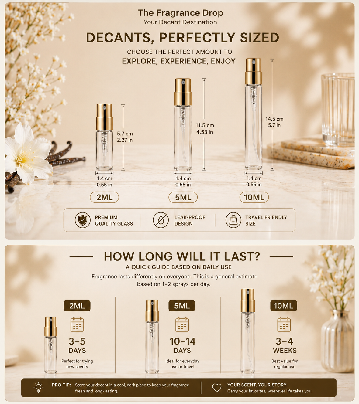 Lattafa: Opulent Dubai Perfume Sample