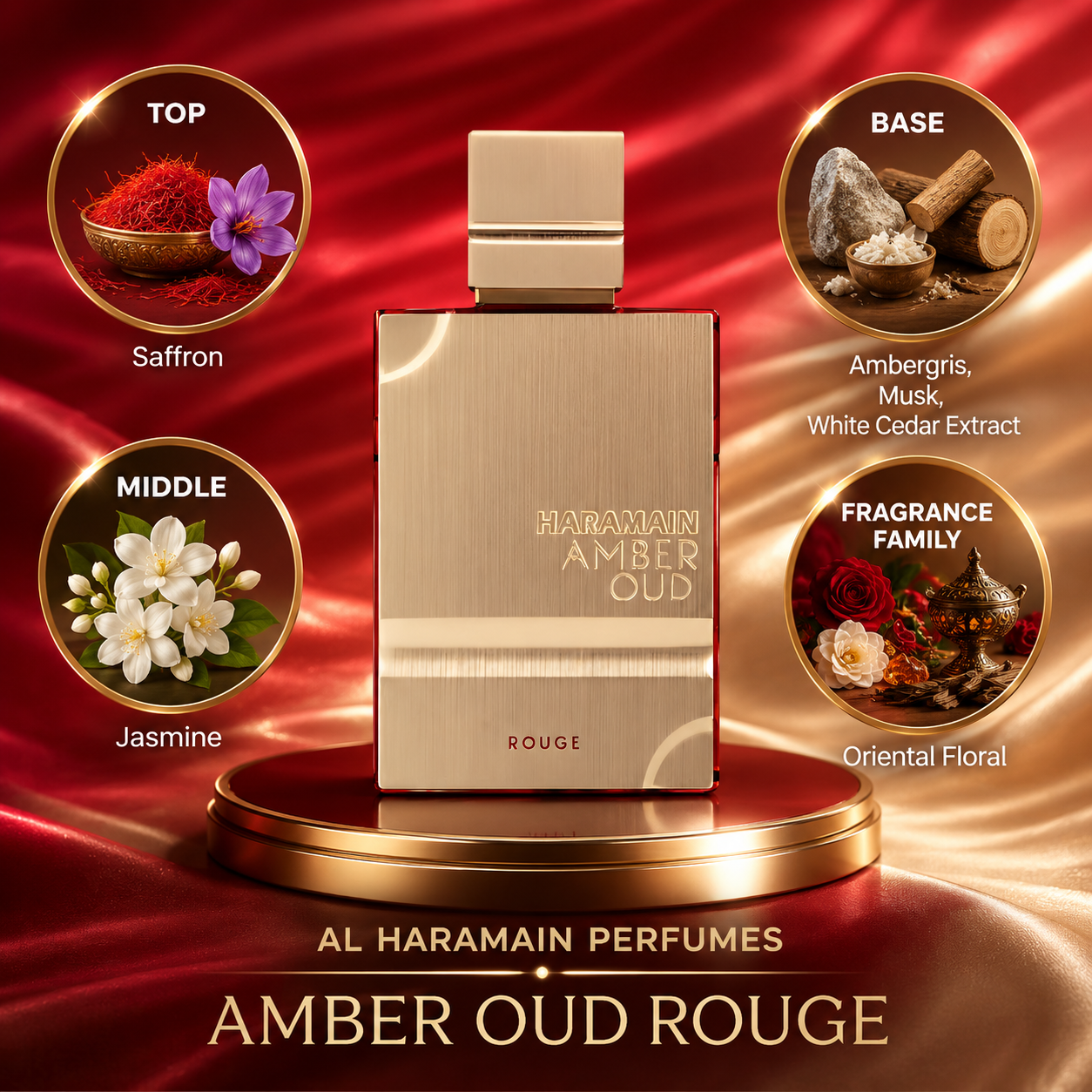 Al Haramain: Amber Oud Rouge Perfume Sample