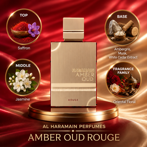 Al Haramain: Amber Oud Rouge Perfume Sample
