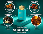 Swiss Arabian Shaghaf Oud Tonka Perfume Sample