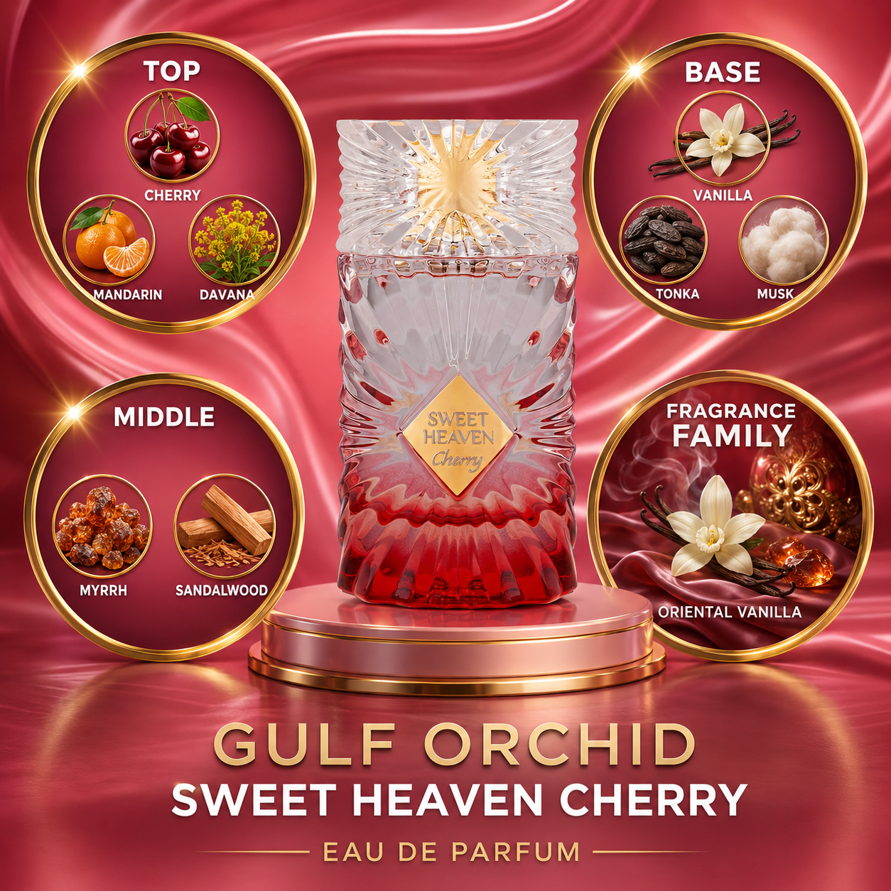 Gulf Orchid: Sweet Heaven Cherry Perfume Sample