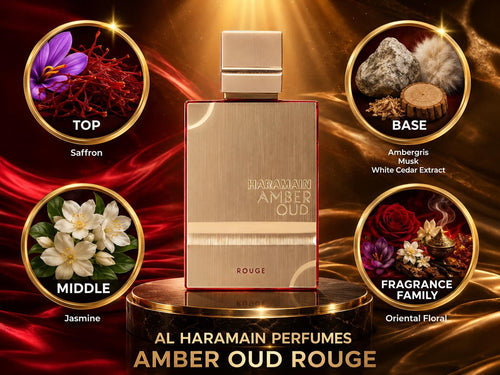 Al Haramain: Amber Oud Rouge Perfume Sample