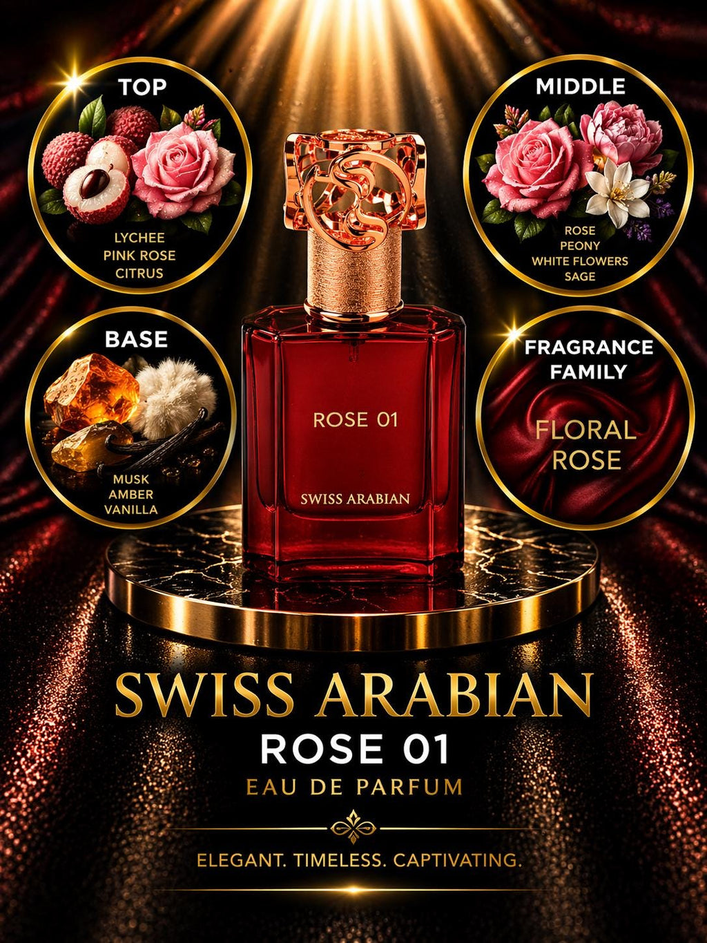 Swiss Arabian Rose 01 Perfume Sample