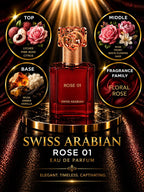 Swiss Arabian Rose 01 Perfume Sample