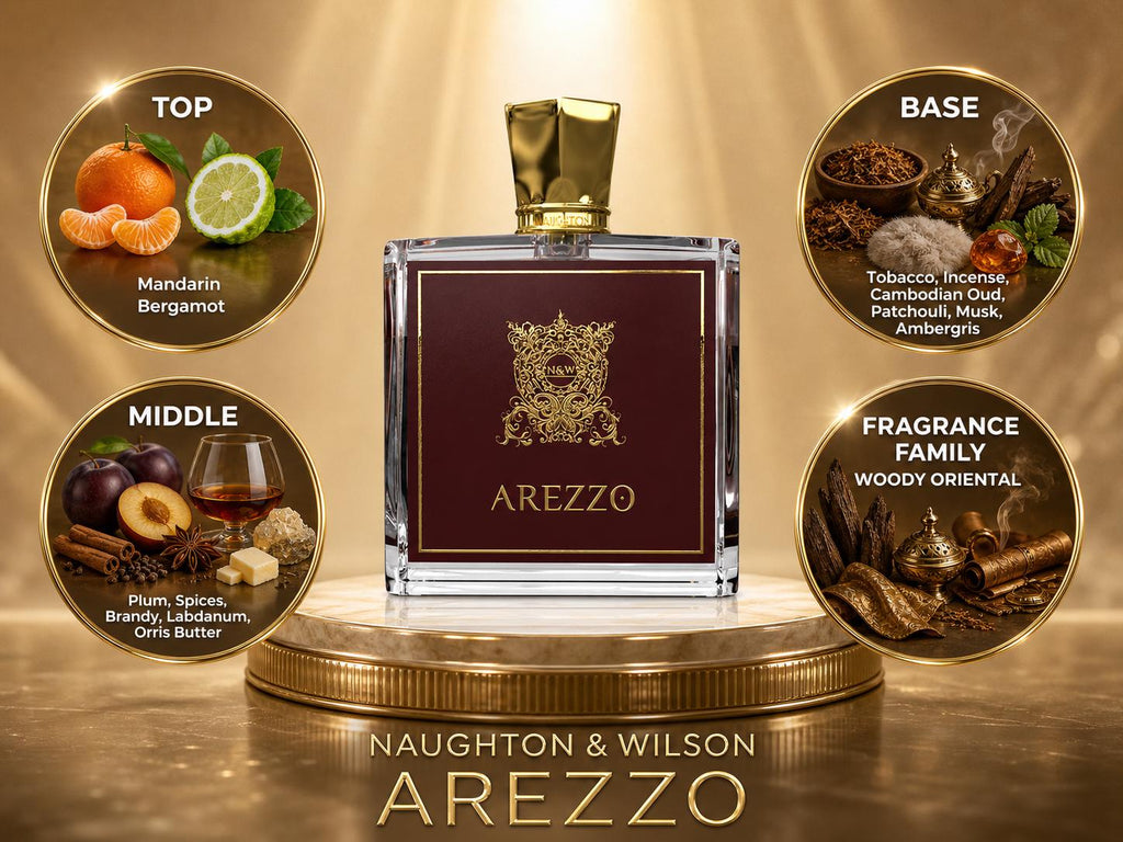Naughton & Wilson: Arezzo 10ml Decant - Luxury Niche Fragrance