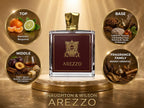 Naughton & Wilson: Arezzo 10ml Decant - Luxury Niche Fragrance