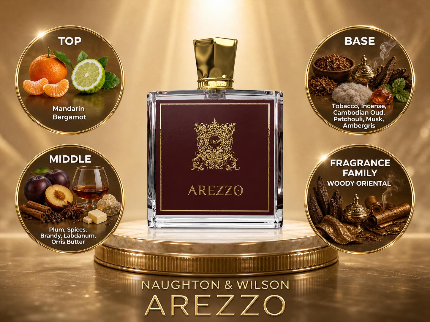 Naughton & Wilson: Arezzo 10ml Decant - Luxury Niche Fragrance
