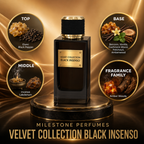 Milestone Perfumes: Velvet Collection Black Insenso