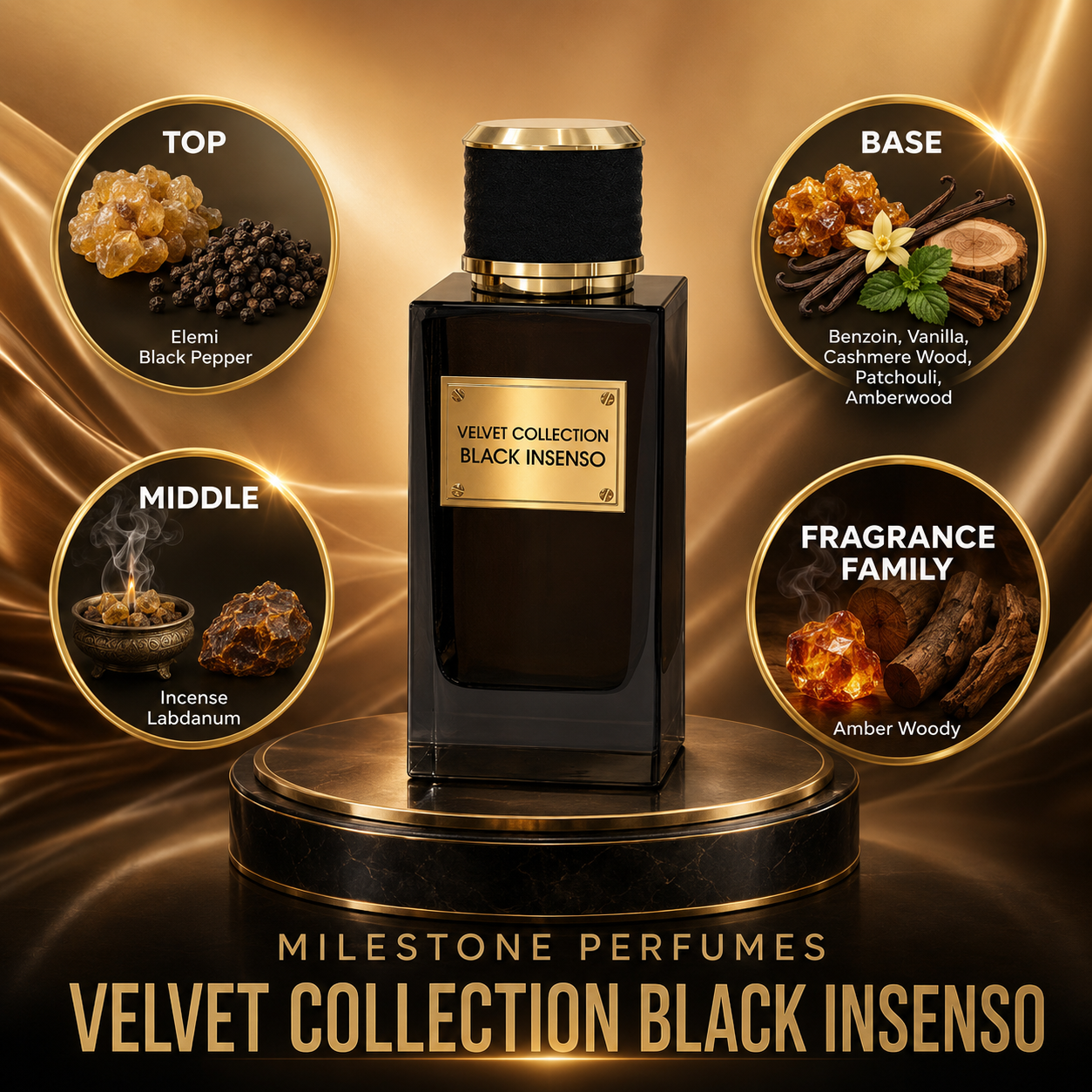 Milestone Perfumes: Velvet Collection Black Insenso