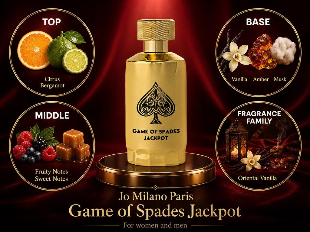 Jo Milano Paris: Game of Spades Jackpot Perfume Sample