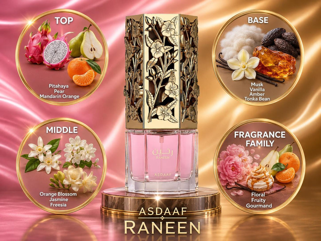 Lattafa: Raneen Perfume Sample