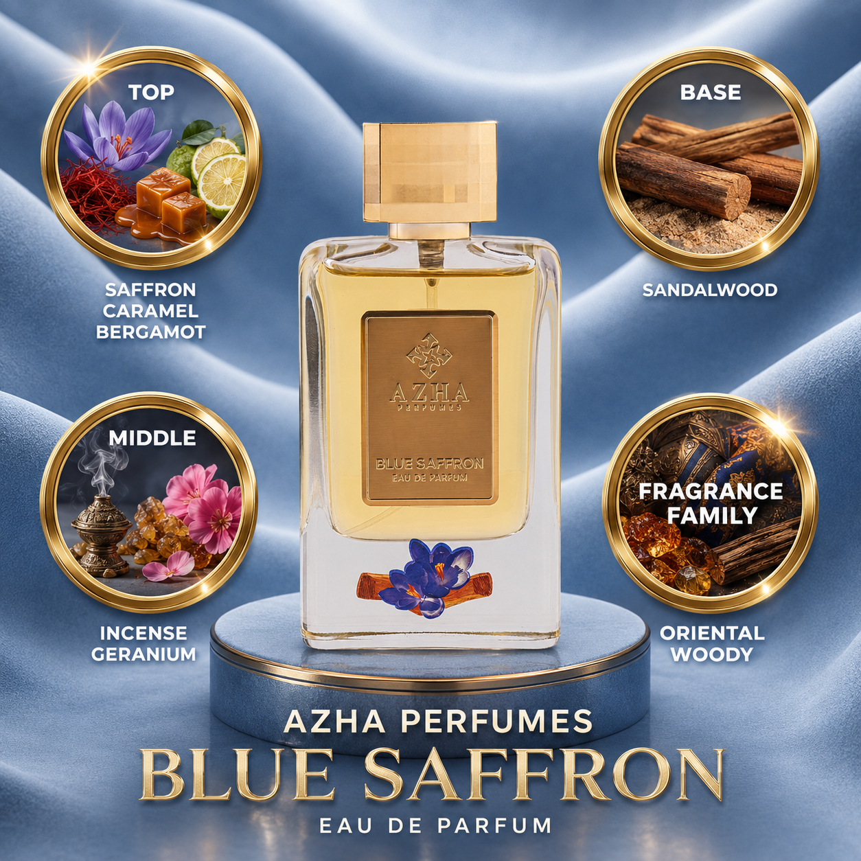 Azha: Blue Saffron Perfume Sample