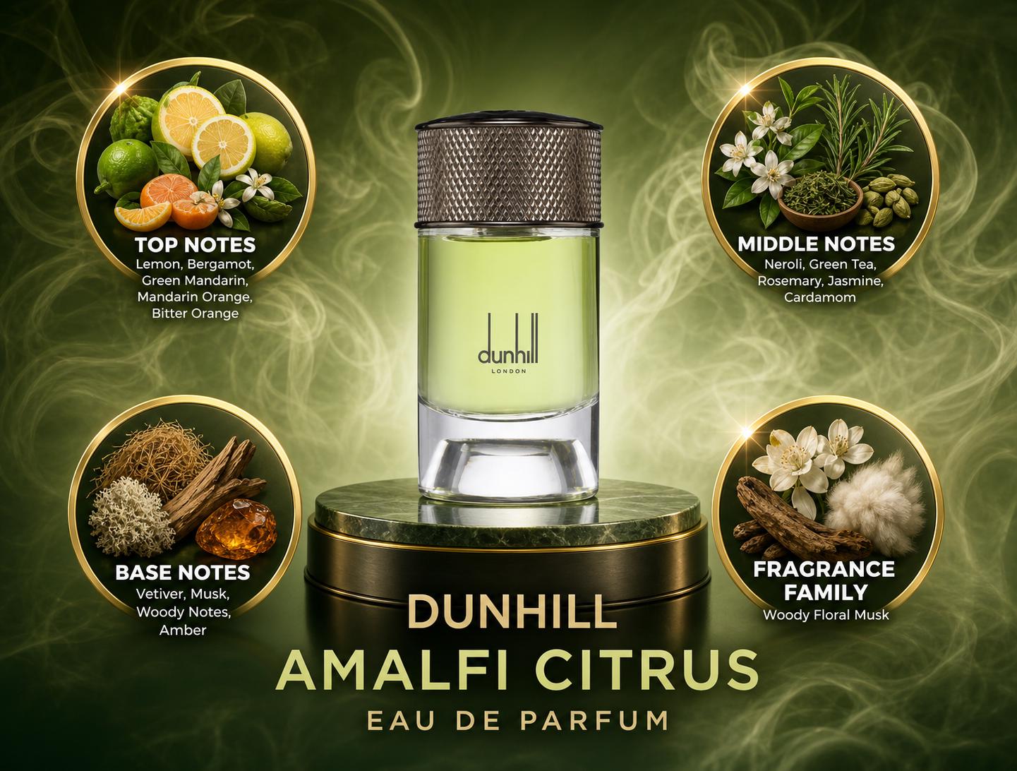 Dunhill: Signature Collection Amalfi Citrus Perfume Sample