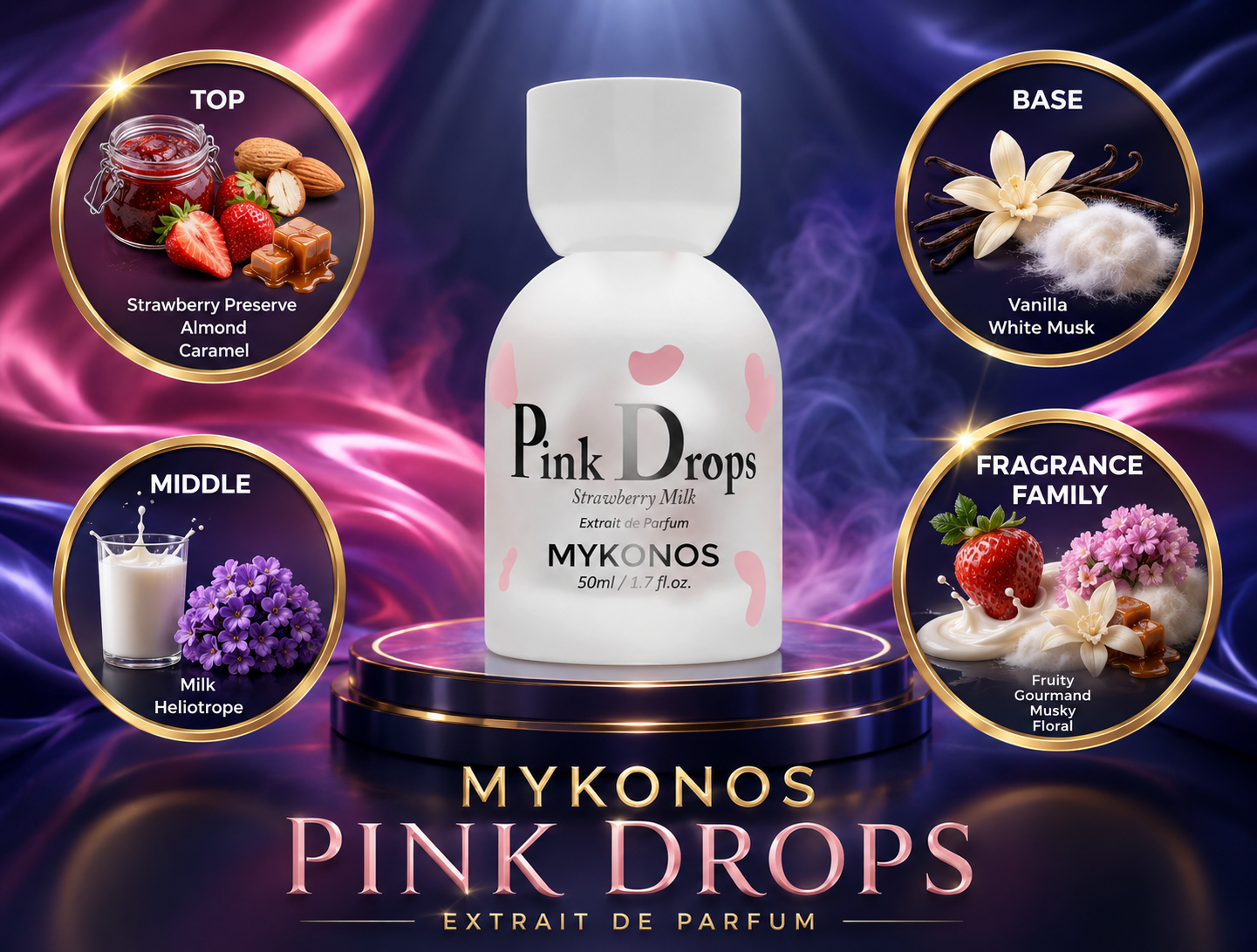 Mykonos:  Pink Drops Extrait de Parfum Perfume Sample