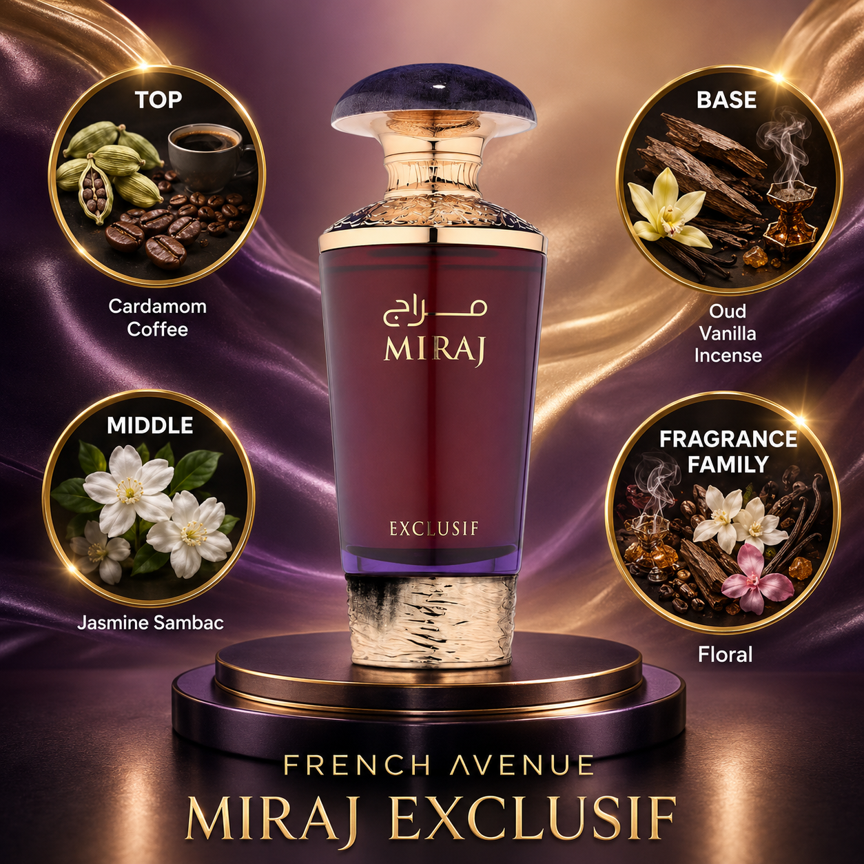 French Avenue Miraj Exclusif Perfume Sample