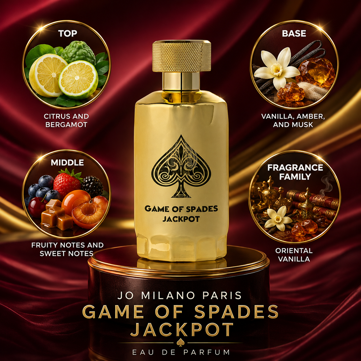 Jo Milano Paris: Game of Spades Jackpot Perfume Sample