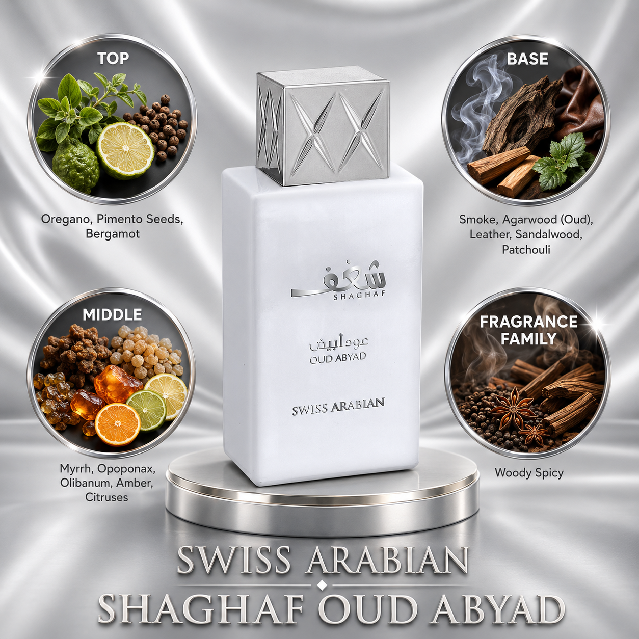 Swiss Arabian: Shaghaf Oud Abyad Perfume Sample