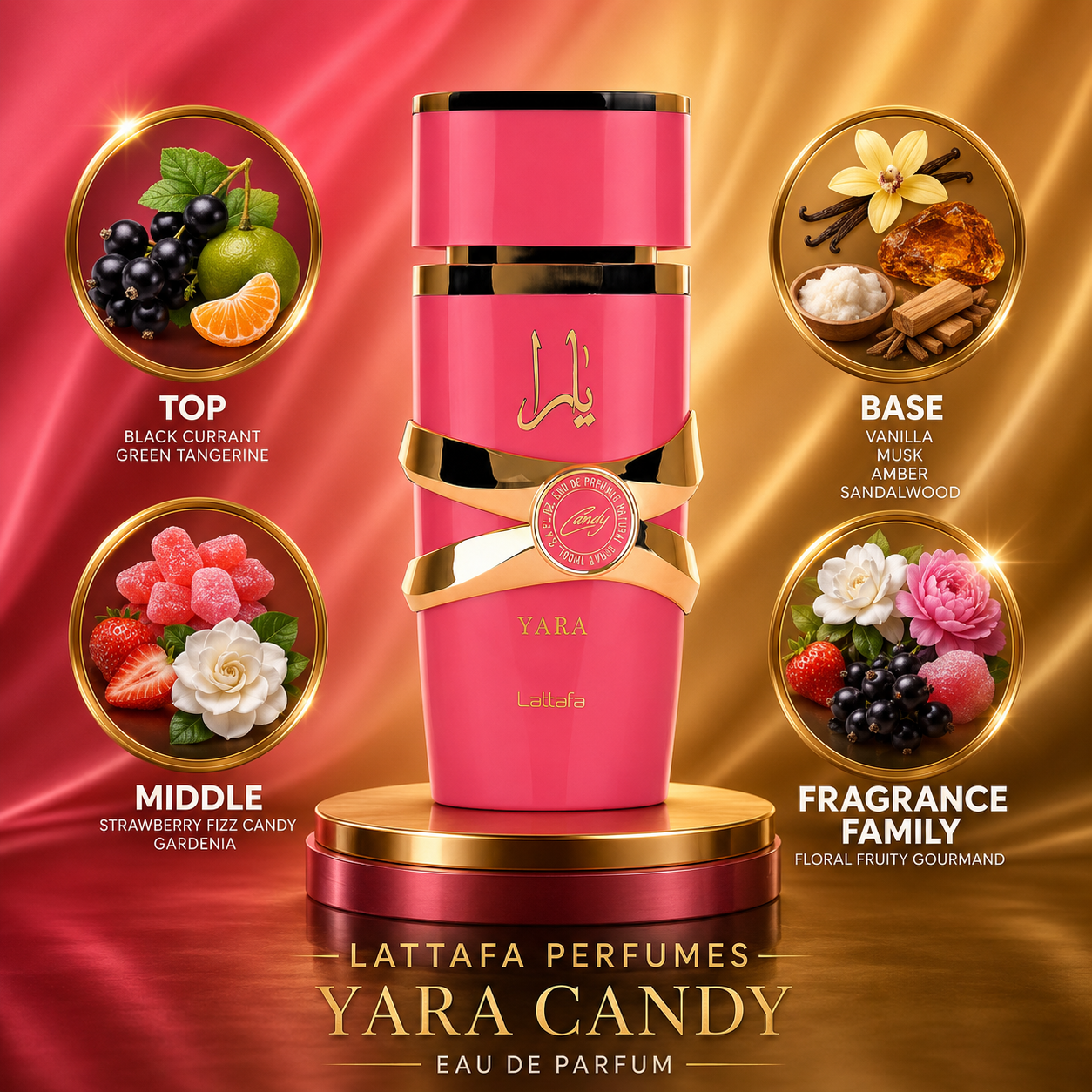 Lattafa: Yara Candy Perfume Sample