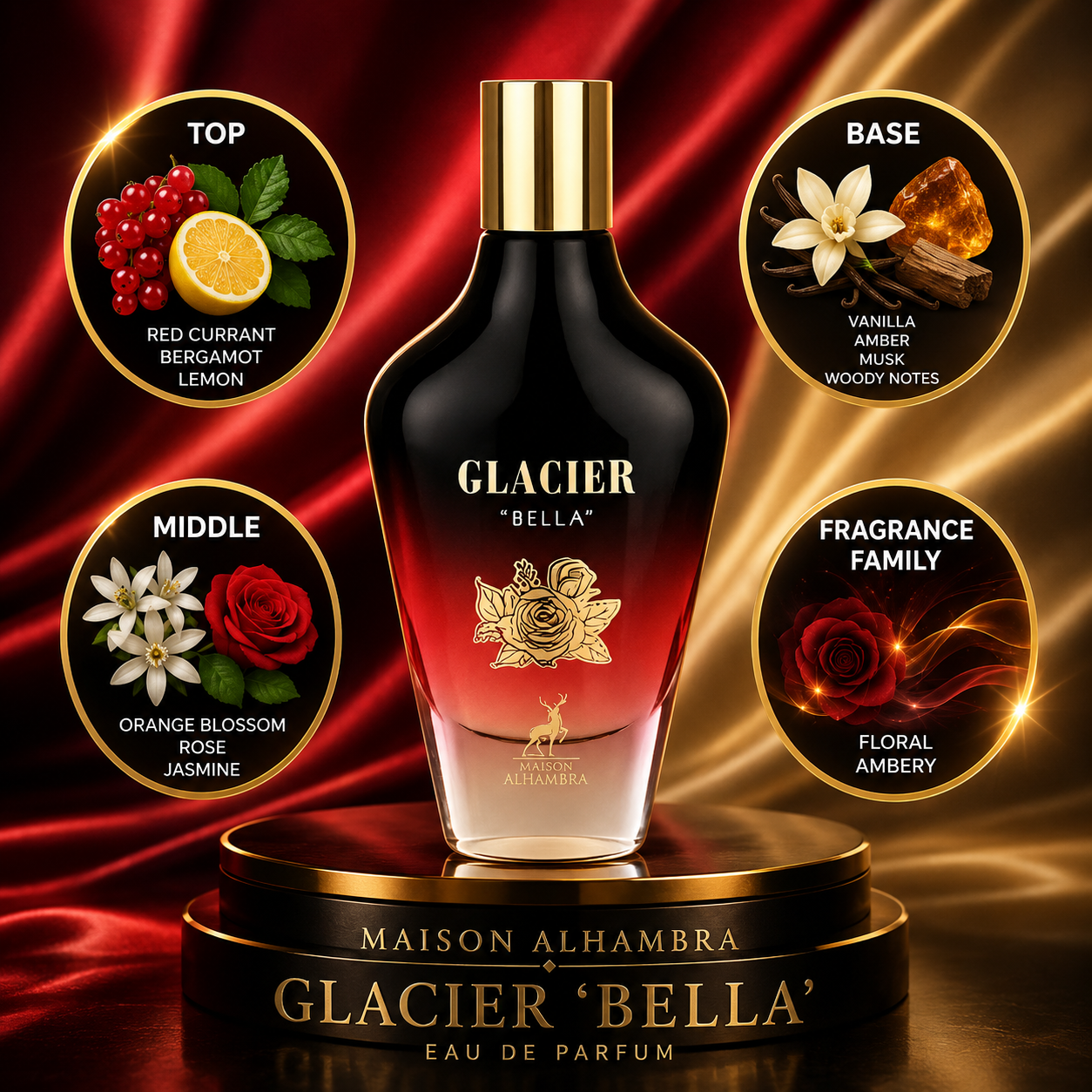 Maison Alhambra: Glacier Bella Perfume Sample