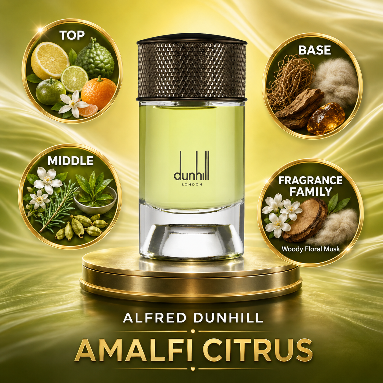Dunhill: Signature Collection Amalfi Citrus Perfume Sample