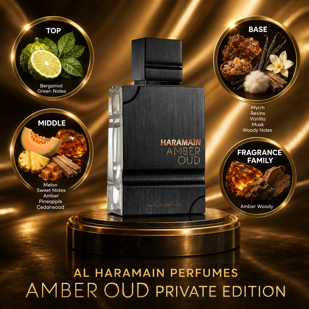 Al Haramain Amber Oud Private Collection Perfume Sample