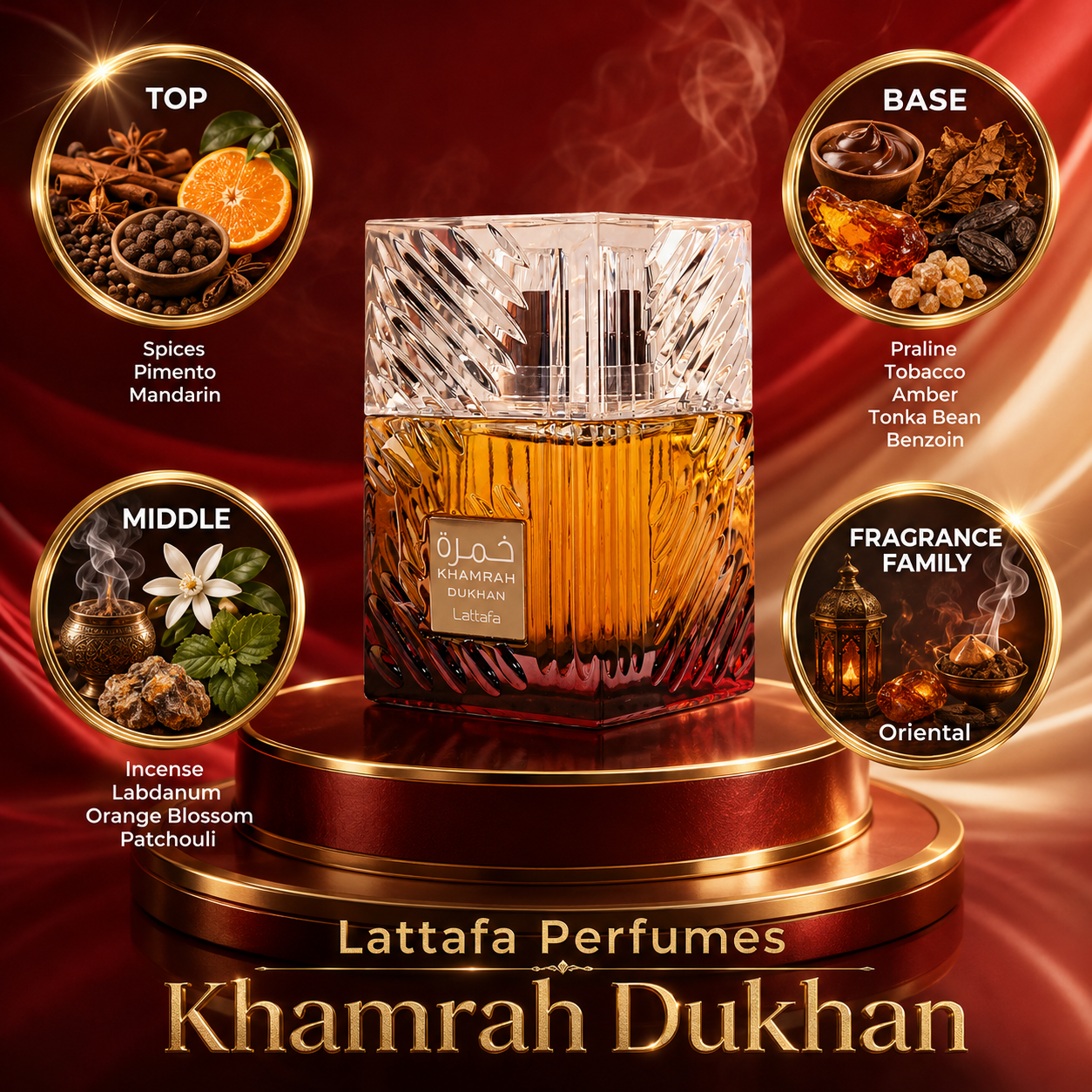 Lattafa: Khamrah Dukhan Perfume Sample