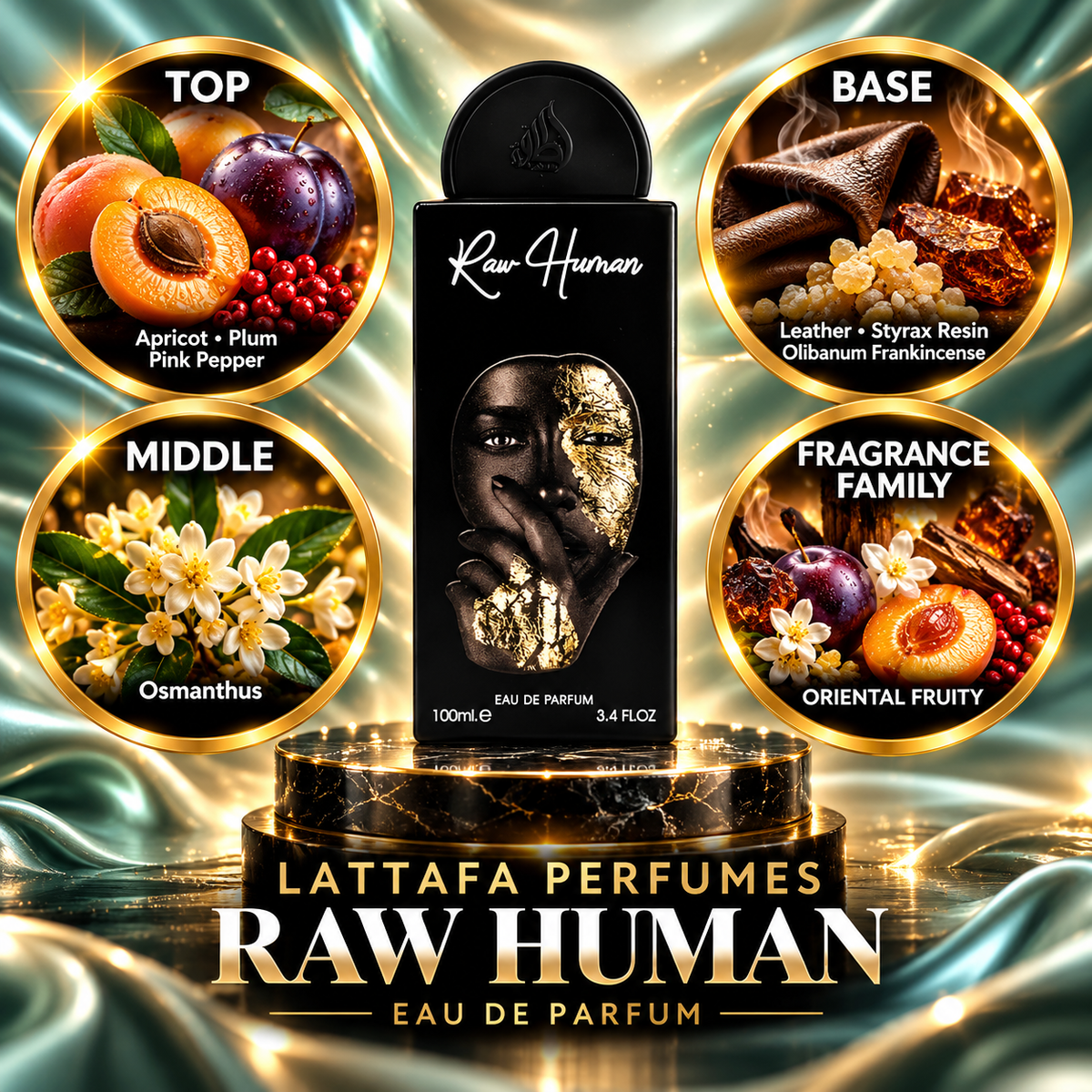Raw Human