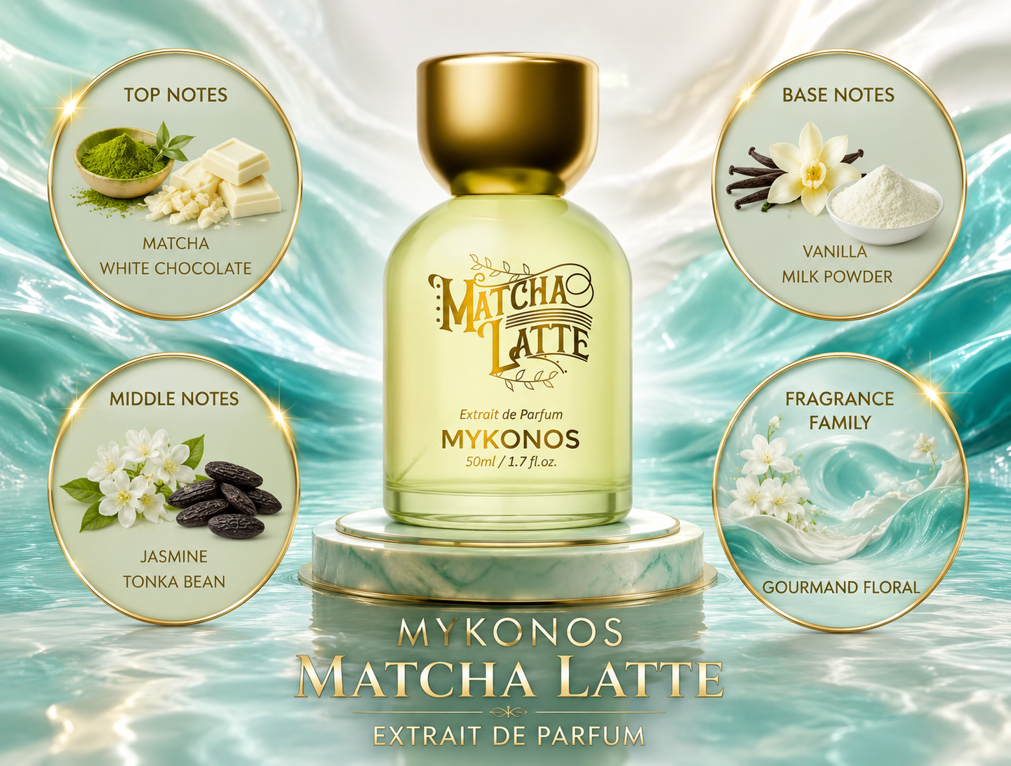 Mykonos:  Matcha Latte Extrait de Parfum Perfume Sample