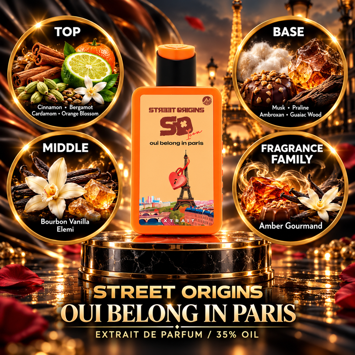 Oui Belong in Paris